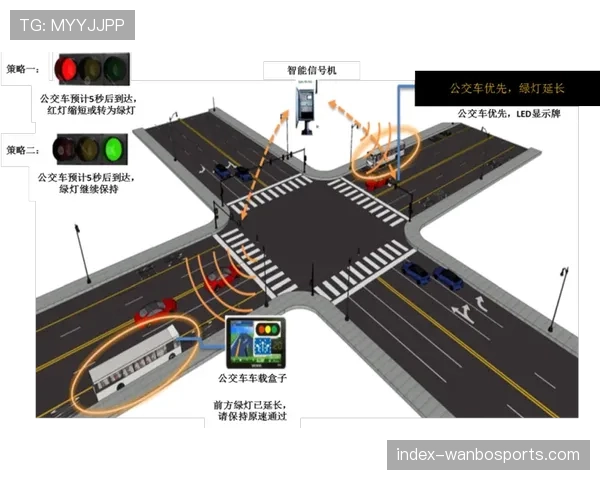 智慧交通系统优化信号灯 重点区域通行效率提升显著